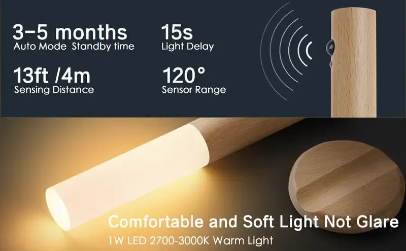Luz Noturna LED com Sensor de Movimento Inteligente