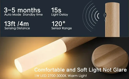 Luz Noturna LED com Sensor de Movimento Inteligente