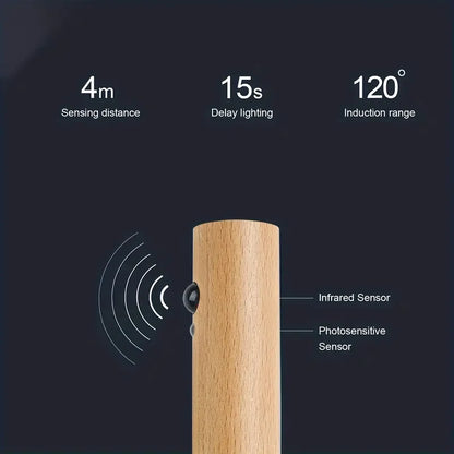 Luz Noturna LED com Sensor de Movimento Inteligente